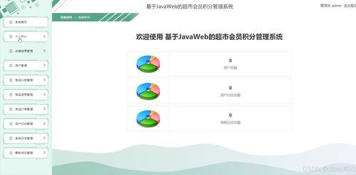 基于SSM與Vue的超市管理系統安全防范工程的設計與實現