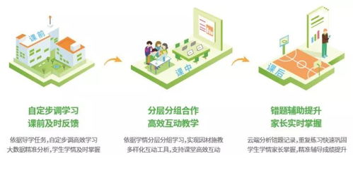 智慧教育新生態 聯想與恒峰信息攜手打造智慧教育產品生態圈